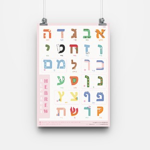 히브리어알파벳, hebrewalphabet